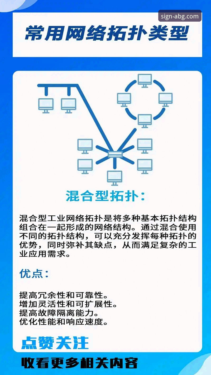 欧博ABG平台网络连接必备知识：全面解析官网与APP的常见网络要求