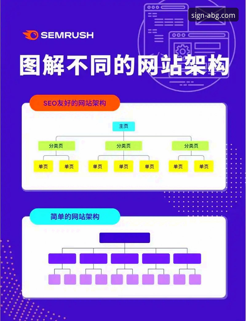 欧博ABG平台网络连接必备知识：全面解析官网与APP的常见网络要求